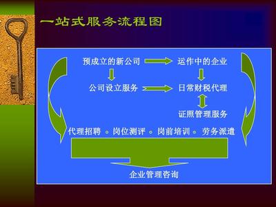 五越一站式服務(wù) 賦能企業(yè)高效管理
