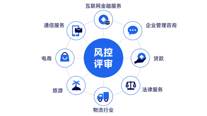 一文帶你看透手機(jī)號(hào)碼歸屬地與企業(yè)管理的關(guān)聯(lián)