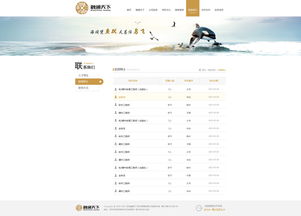 簡約高效，智馭資本 企業服務資本管理官網設計解決方案