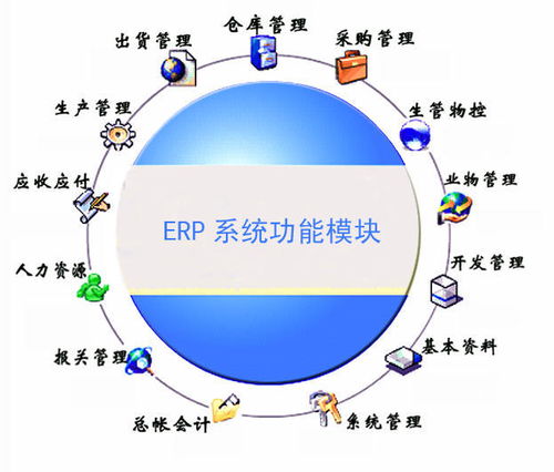 深度解析 服裝企業管理工具與數據應用的現狀與挑戰