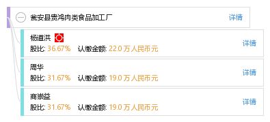 甕安縣貴鴻肉類食品加工廠 從工商信息到財務管理智慧的深度解析